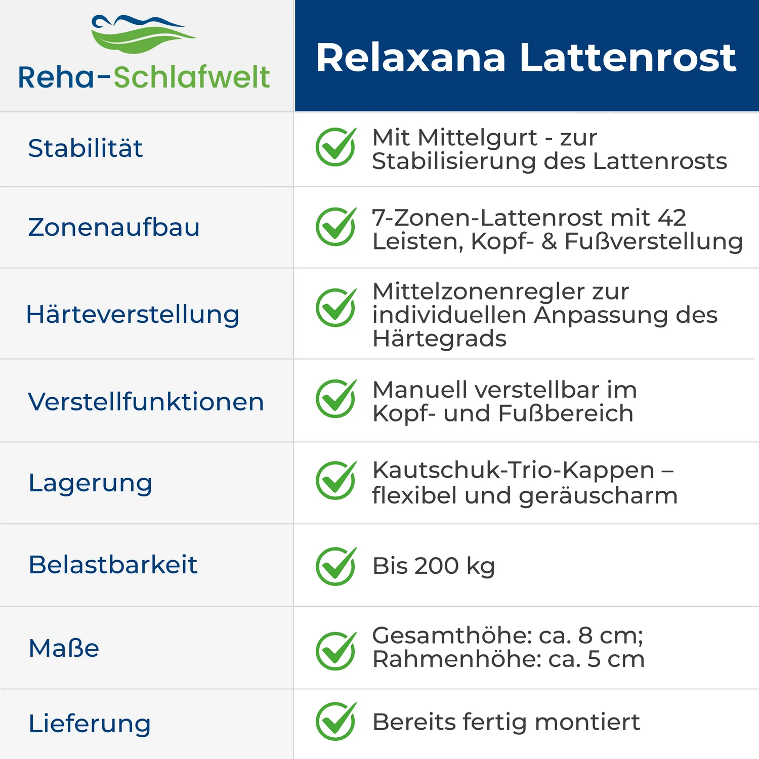 Produktbild 73